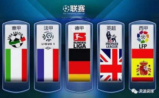 未来在国际